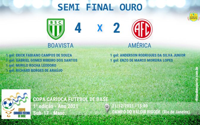 Resultado da partida