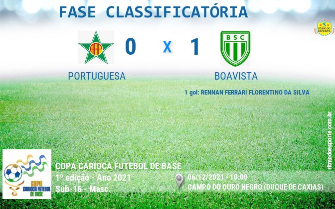 Resultado da partida