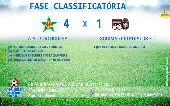 Resultado da partida