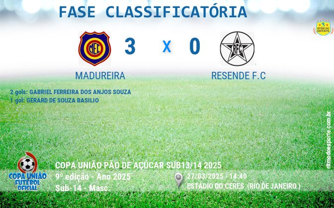 Resultado da partida