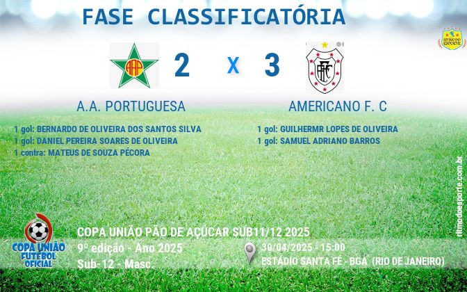 Resultado da partida