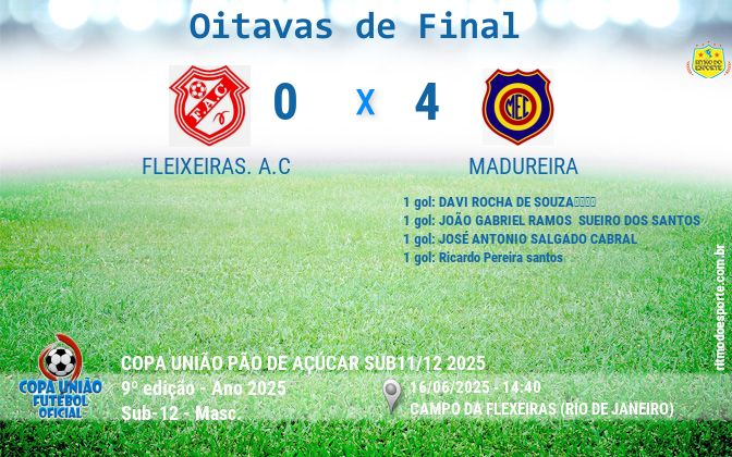 Resultado da partida