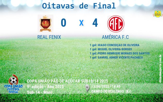 Resultado da partida