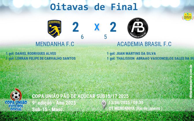 Resultado da partida