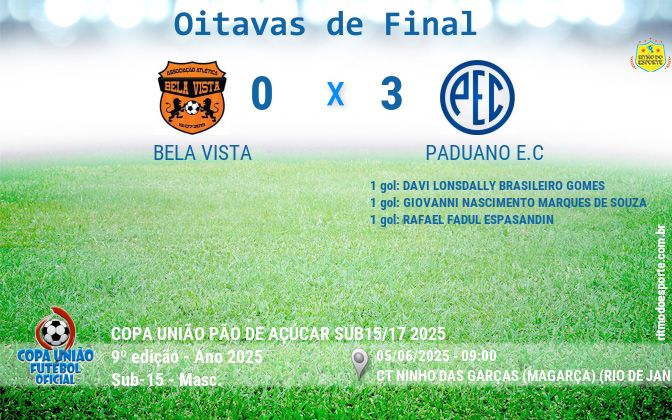 Resultado da partida
