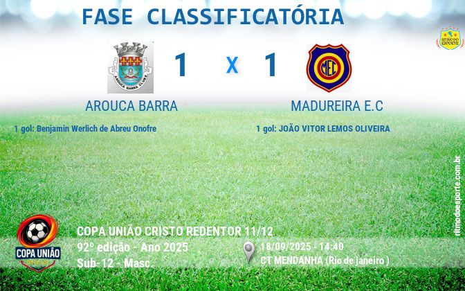 Resultado da partida